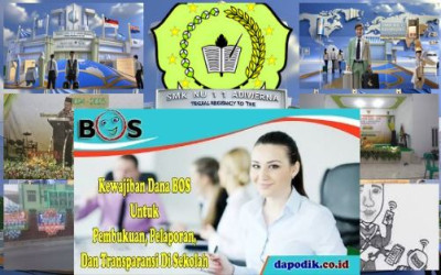 Transparansi, Akuntabilitas, dan Kepercayaan publik BOS Reguler sekolah SMK NU 1 Adiwerna di website